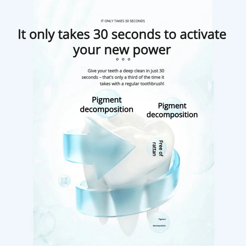 U-Shaped Sonic Electric Toothbrush - Rechargeable Silicone U-Brush Vibrating Teeth Cleaner, Waterproof Ultrasonic Dental Care