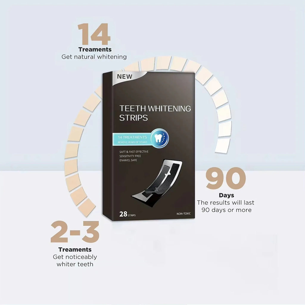 Teeth Whitening Strips, 28 Whitening Agents Activated Whitening Strips, Deep Stain Removal Teeth Whitening,Safe For Tooth Enamel
